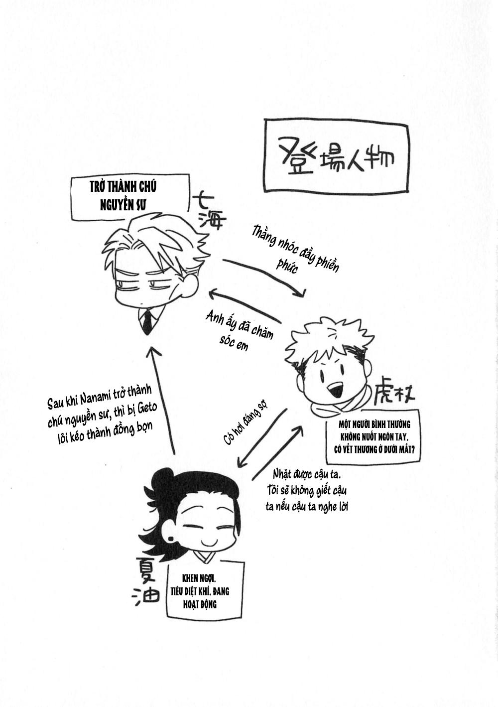 ONESHOT COI LÀ NỨNG Chapter 25.2 - Trang 2