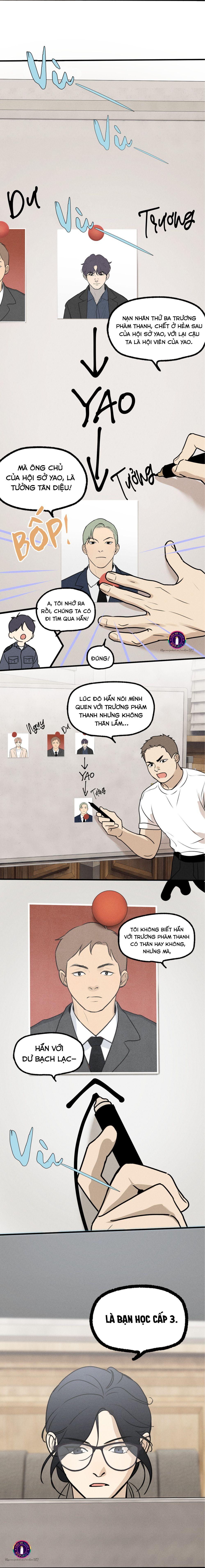 (END) ID Của Thần Chapter 20 - Trang 2