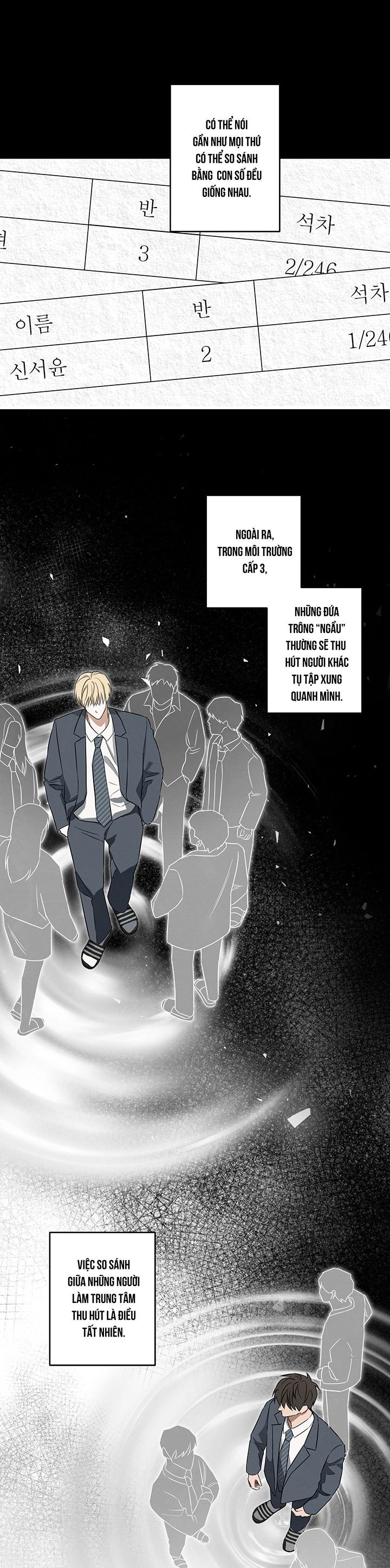 [DDT] CHIẾN LƯỢC ĐOẠT TÂM CỦA CUỘC TÌNH ĐƠN PHƯƠNG Chapter 2 - Trang 2