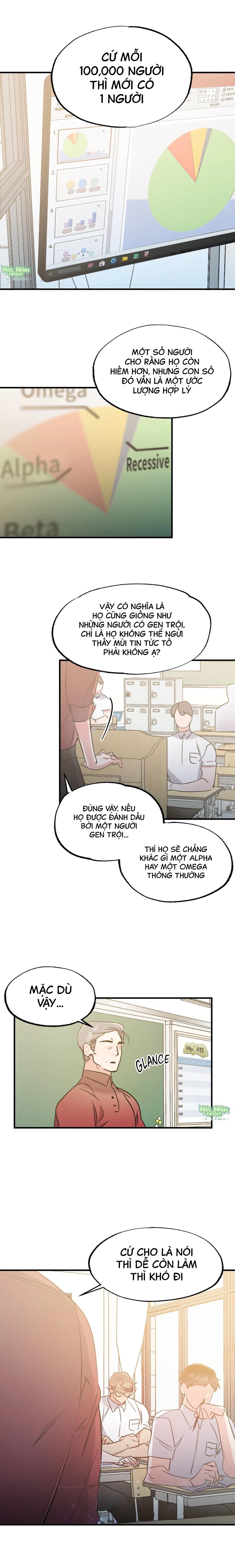 Vũ Trụ Nơi Thiên Thạch Rơi Chapter 4 Hachiennhom - Trang 2