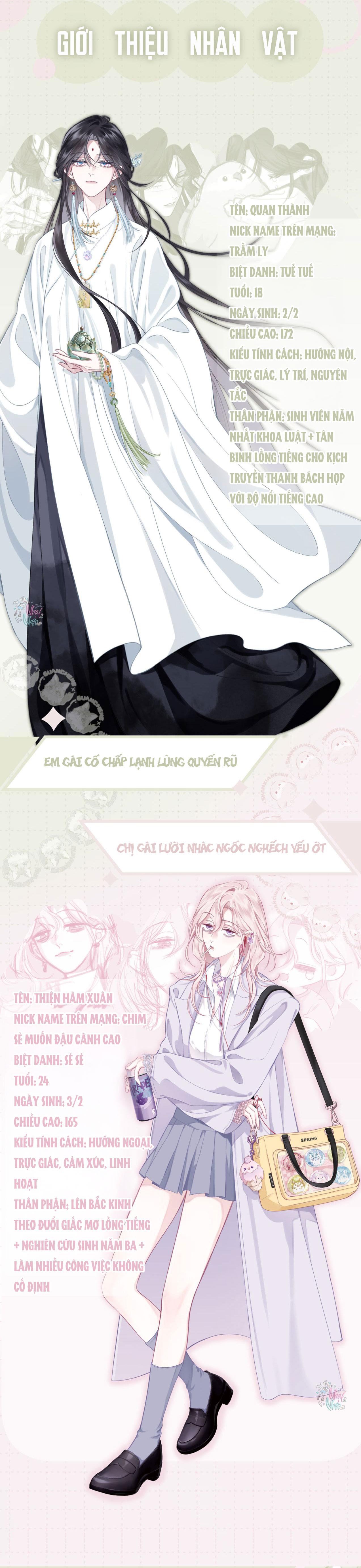 Decibel Của Nhịp Tim Chapter 0 Giới Thiệu - Next Chapter 1