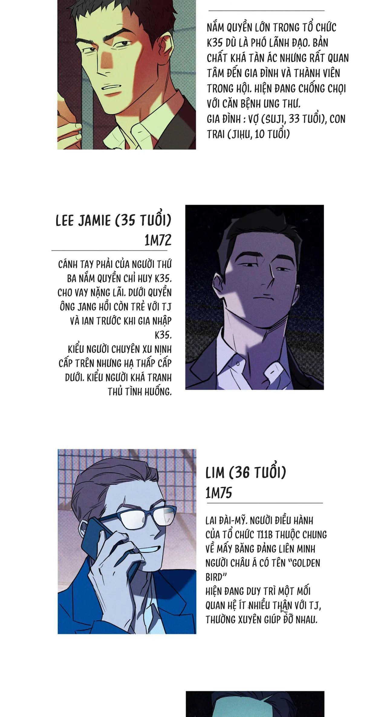 Wet Sand Chapter 18.5 Hồ sơ nhân vật - Next Chapter 19
