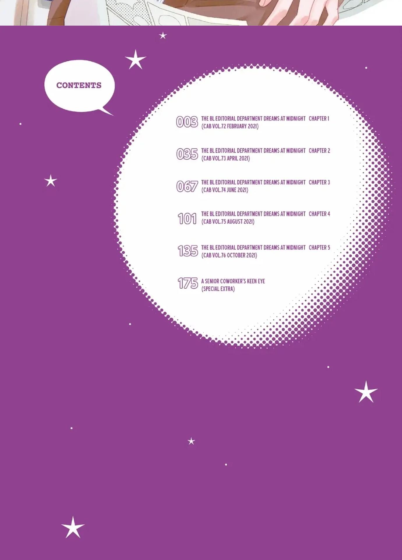 Giấc Mơ Kỳ Lạ Của Tổ Biên Tập BL Chapter 1 - Trang 2