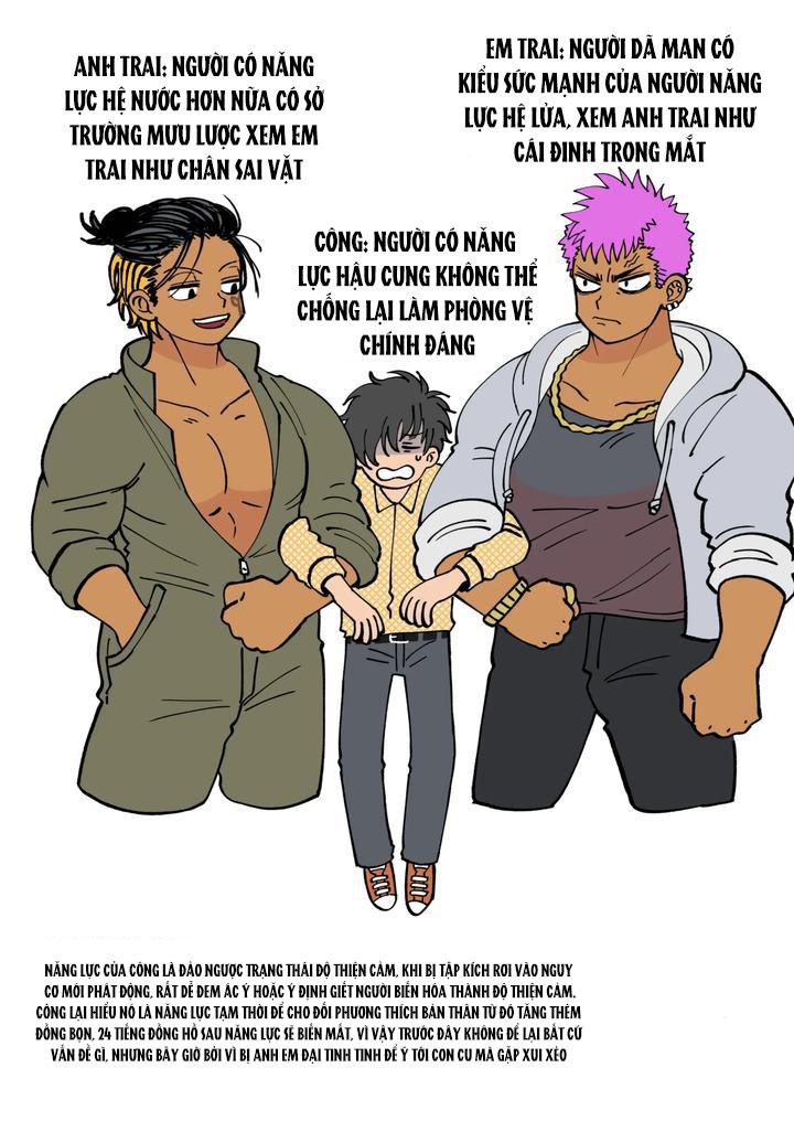 Tuyển tập BOYLOVE màu sắc Chapter 226 - Trang 2
