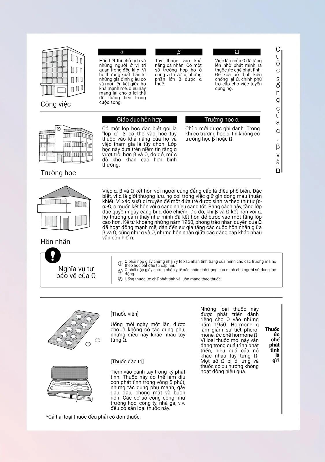 Bó Hoa Dành Dành Và Sắc Xanh Mong Manh Chapter 2 H+ - Trang 2