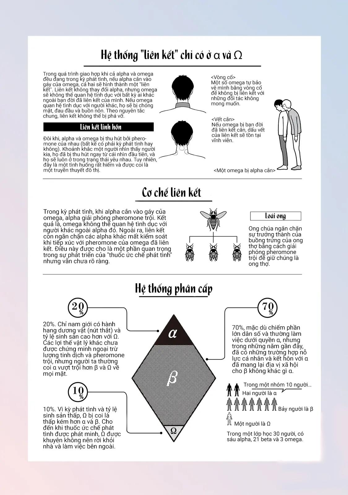 Bó Hoa Dành Dành Và Sắc Xanh Mong Manh Chapter 2 H+ - Trang 2