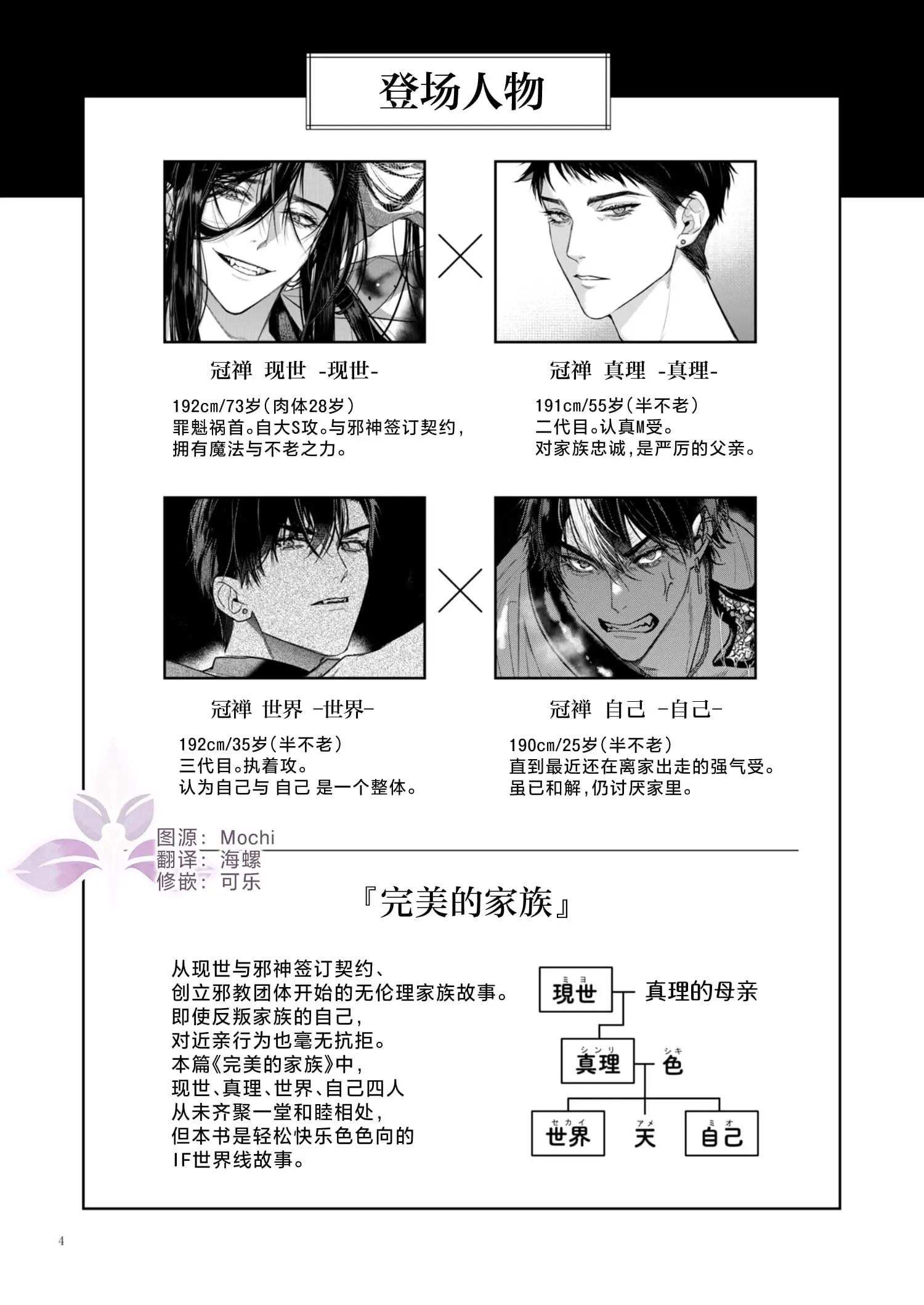 Tuyển tập truyện doujinshi Chapter 259.1 - Trang 2