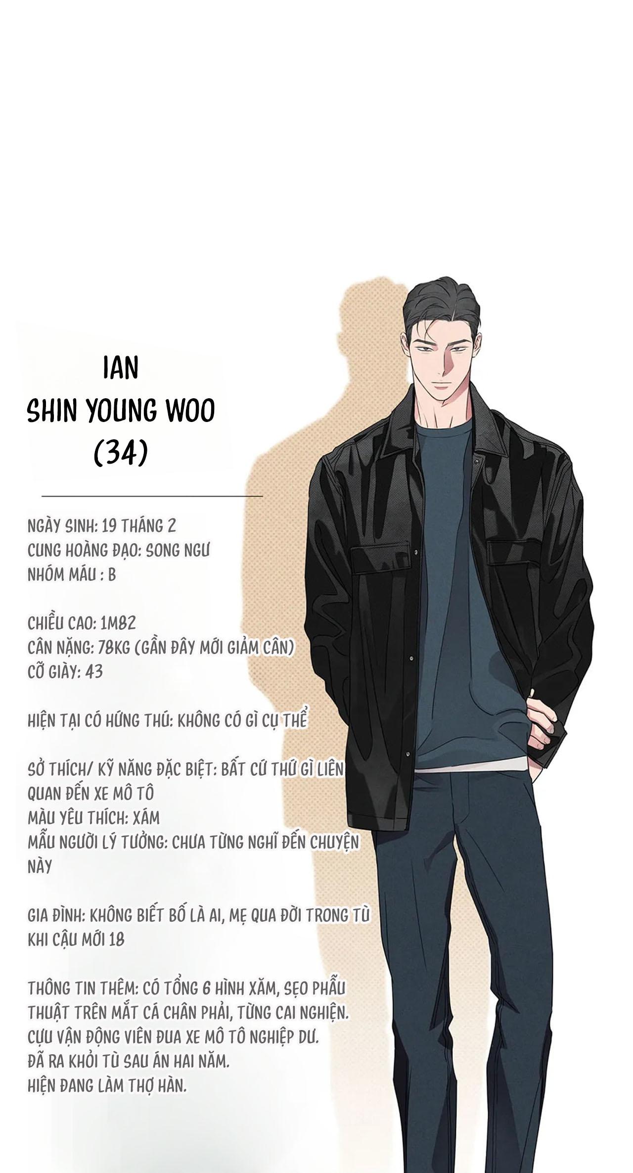 Wet Sand Chapter 18.5 Hồ sơ nhân vật - Next Chapter 19
