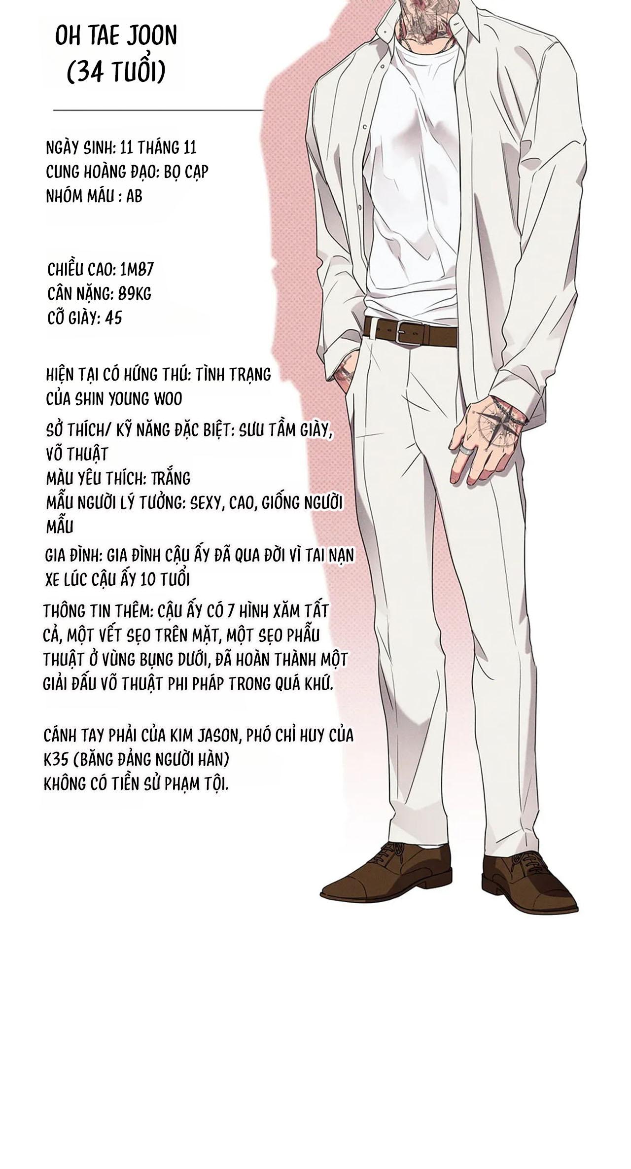 Wet Sand Chapter 18.5 Hồ sơ nhân vật - Next Chapter 19