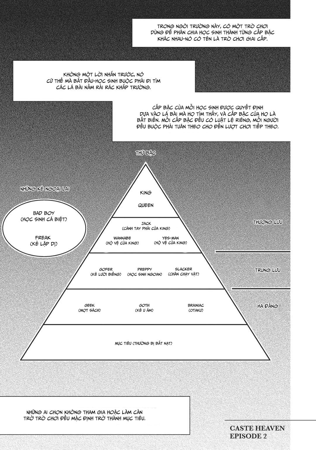 Thiên Đường Giả Tạo Chapter 2 - Trang 2