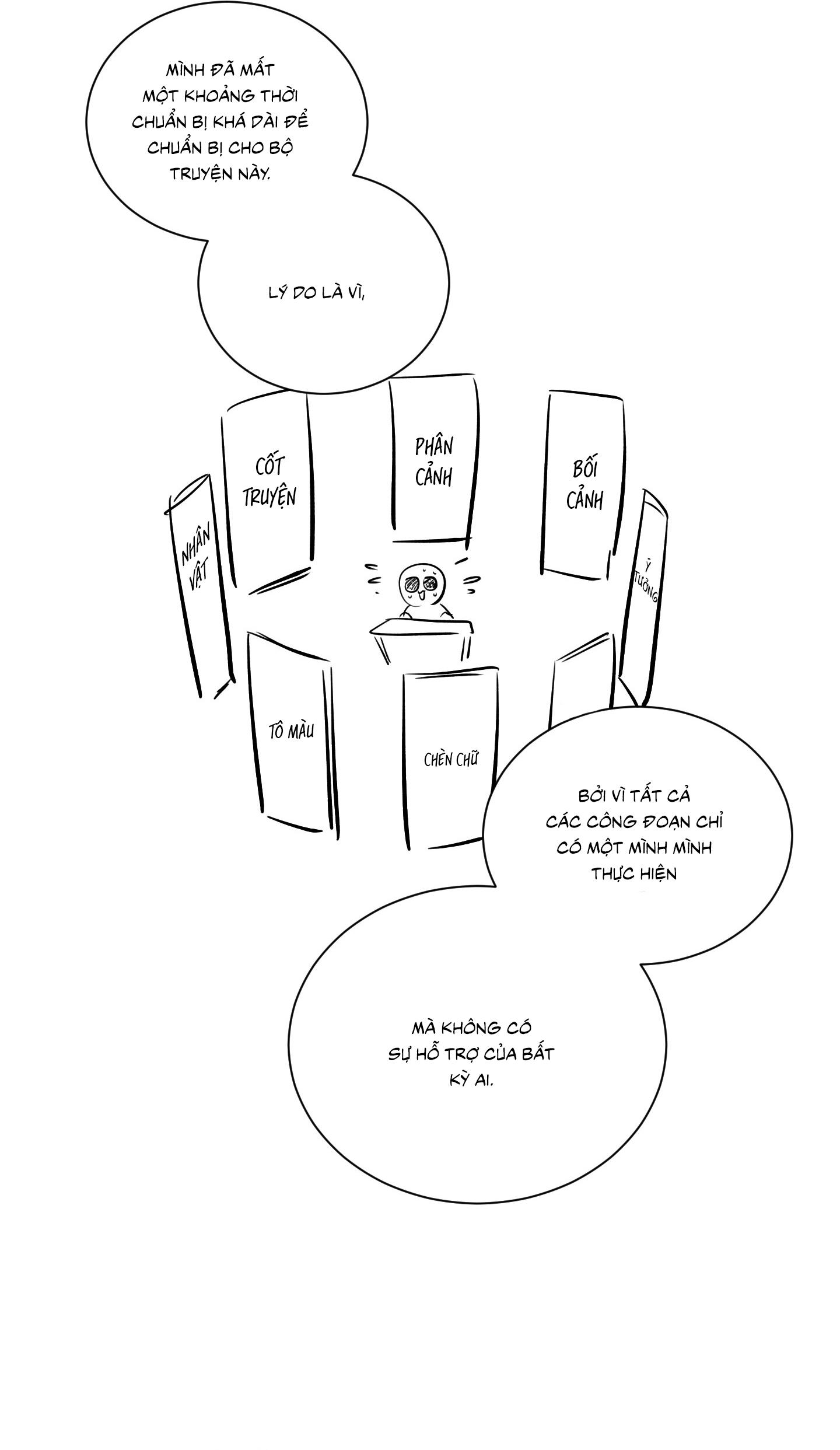 CÓ THỰC MỚI VỰC ĐƯỢC ĐẠO Chapter 21.1 HẬU KÌ SS1 - Next Chapter 21.1 HẬU KÌ SS1