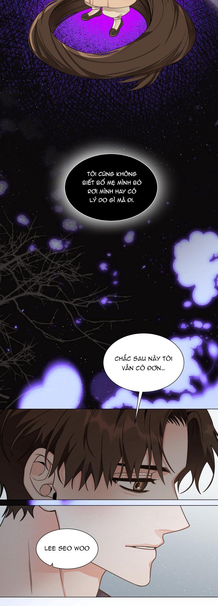 Thanh Âm Chiều Tà Chapter 8 Meowtime Team - Next Chapter 9