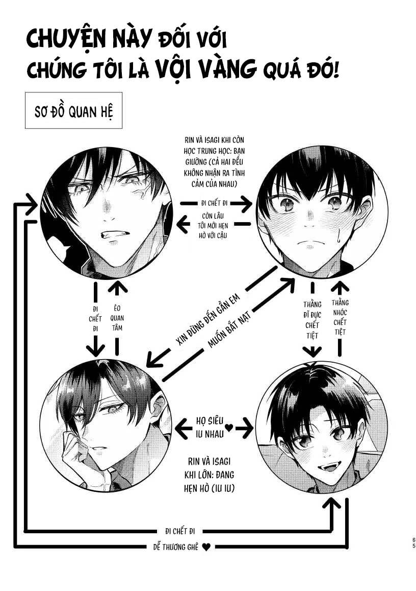 Blue Lock Dj Chapter 82.2 - Trang 2