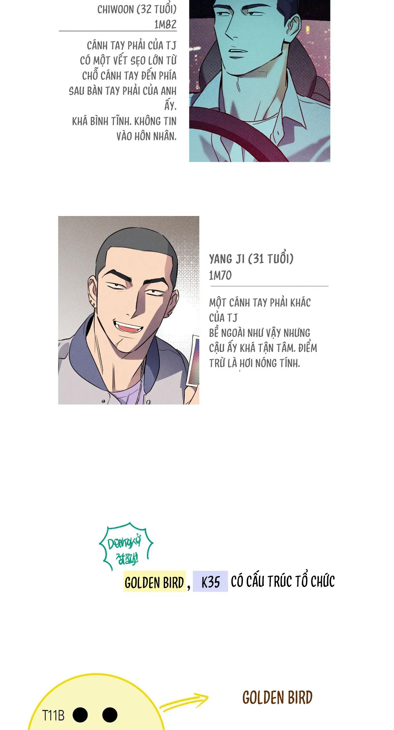 Wet Sand Chapter 18.5 Hồ sơ nhân vật - Next Chapter 19