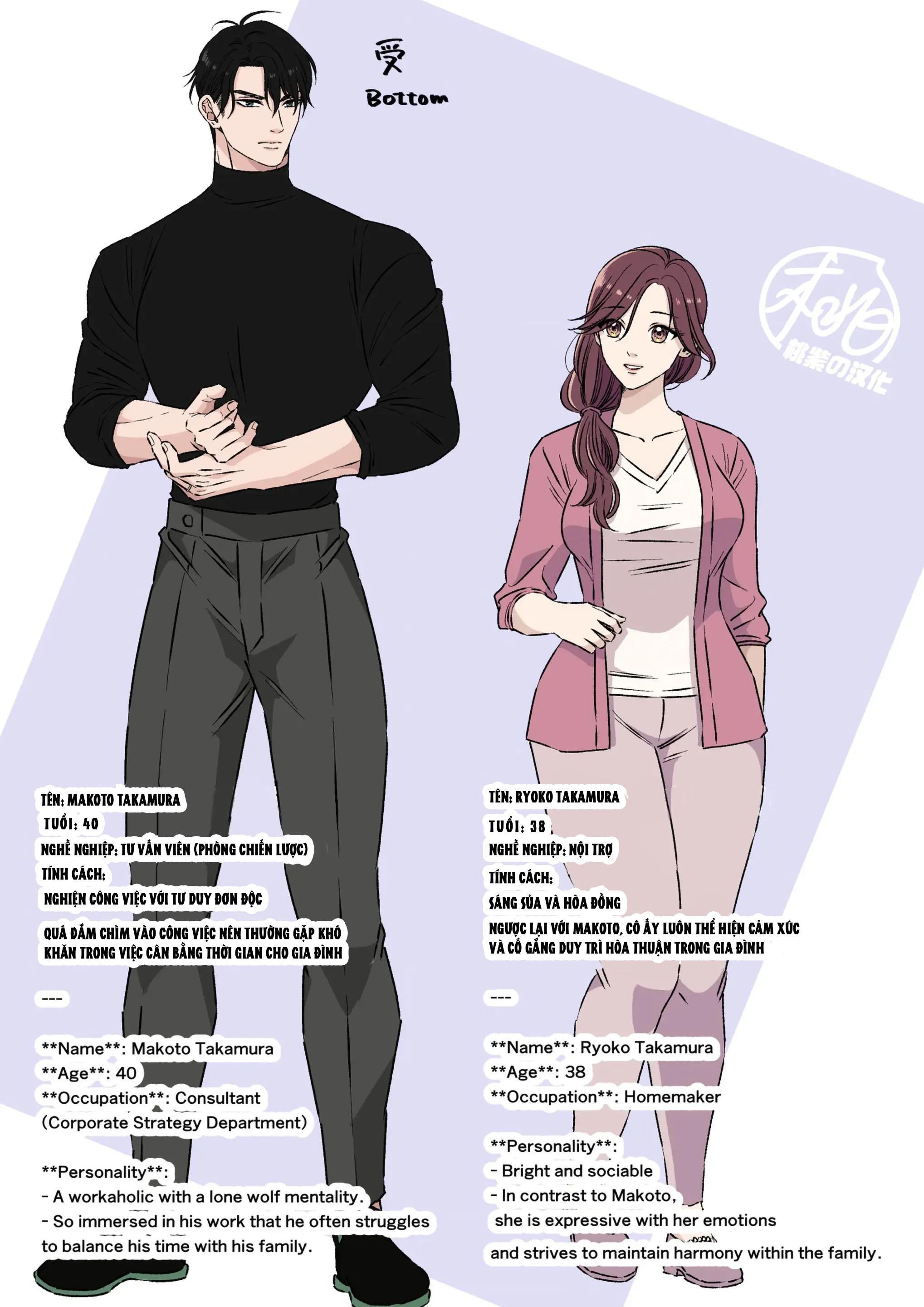 Tuyển tập BOYLOVE màu sắc Chapter 126 - Trang 2