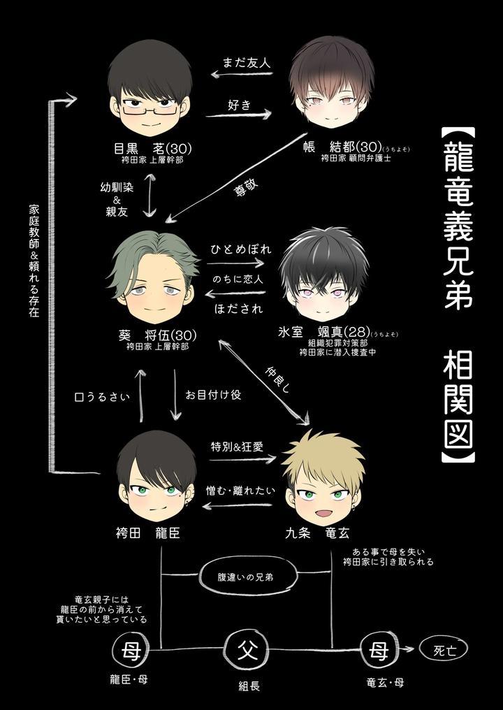 Những Chàng Trai Gợi Cảm (Oneshot) Chapter 202.1 - Trang 2