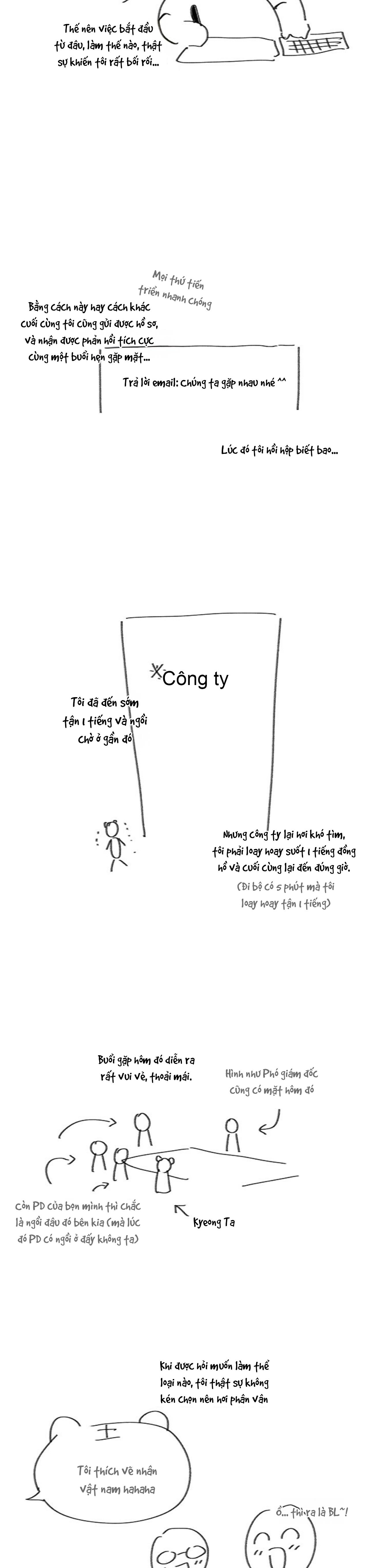 Who’s your daddy Chapter 47.04 Hậu kỳ - Trang 2