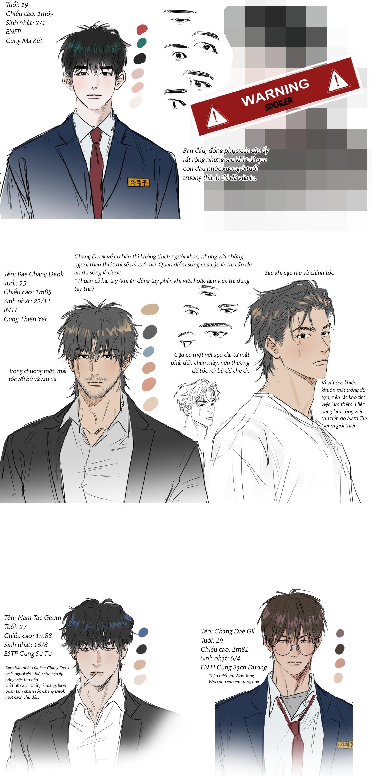 CÓ THỰC MỚI VỰC ĐƯỢC ĐẠO Chapter 21.1 HẬU KÌ SS1 - Next Chapter 21.1 HẬU KÌ SS1