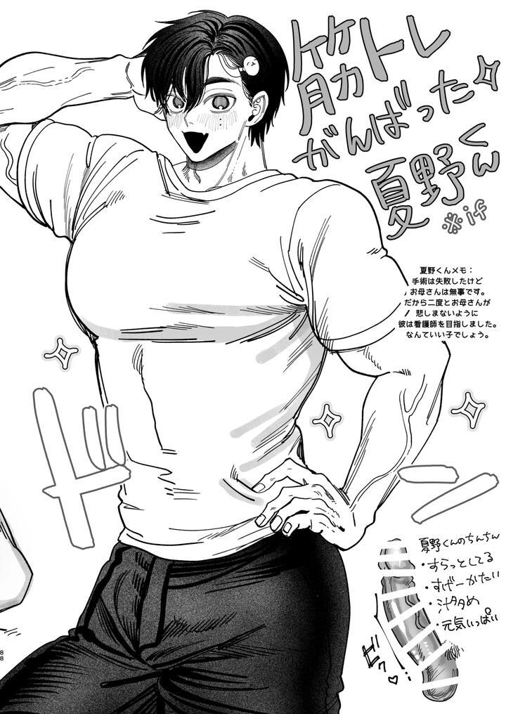 Tuyển tập truyện doujinshi Chapter 223.2 - Trang 2