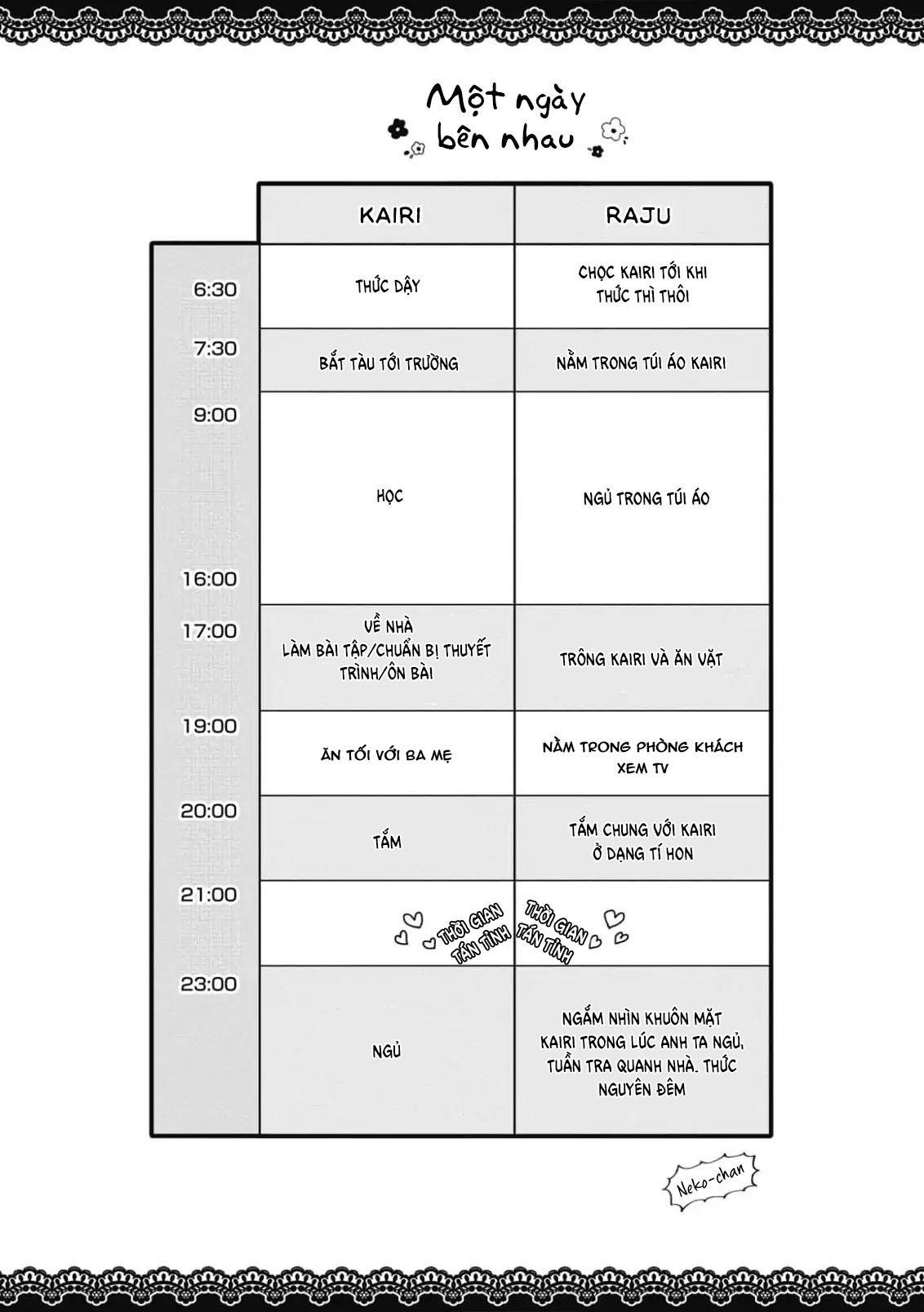 Tình Yêu Và Ác Ma Chapter 6 - Trang 2