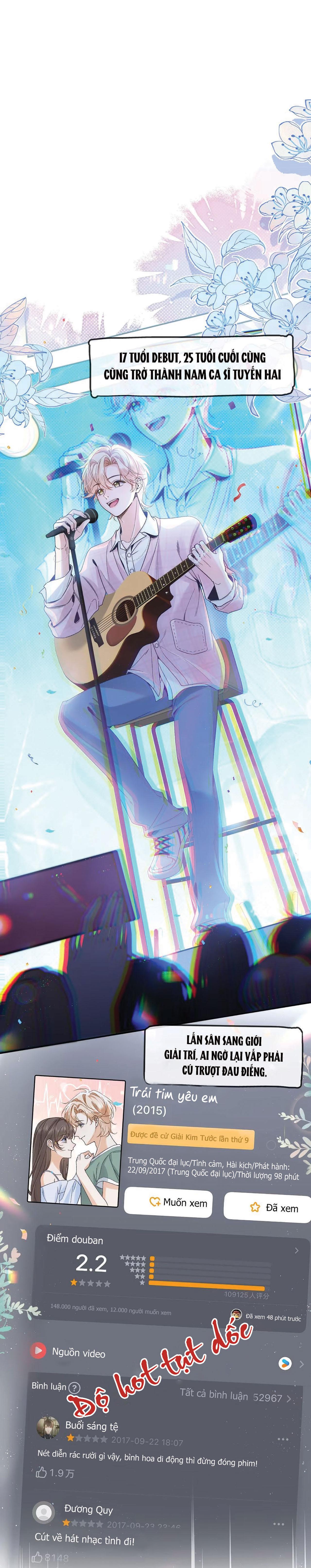 Chết Tiệt, Yêu Nhầm Ma Rồi Chapter 1 - Trang 2