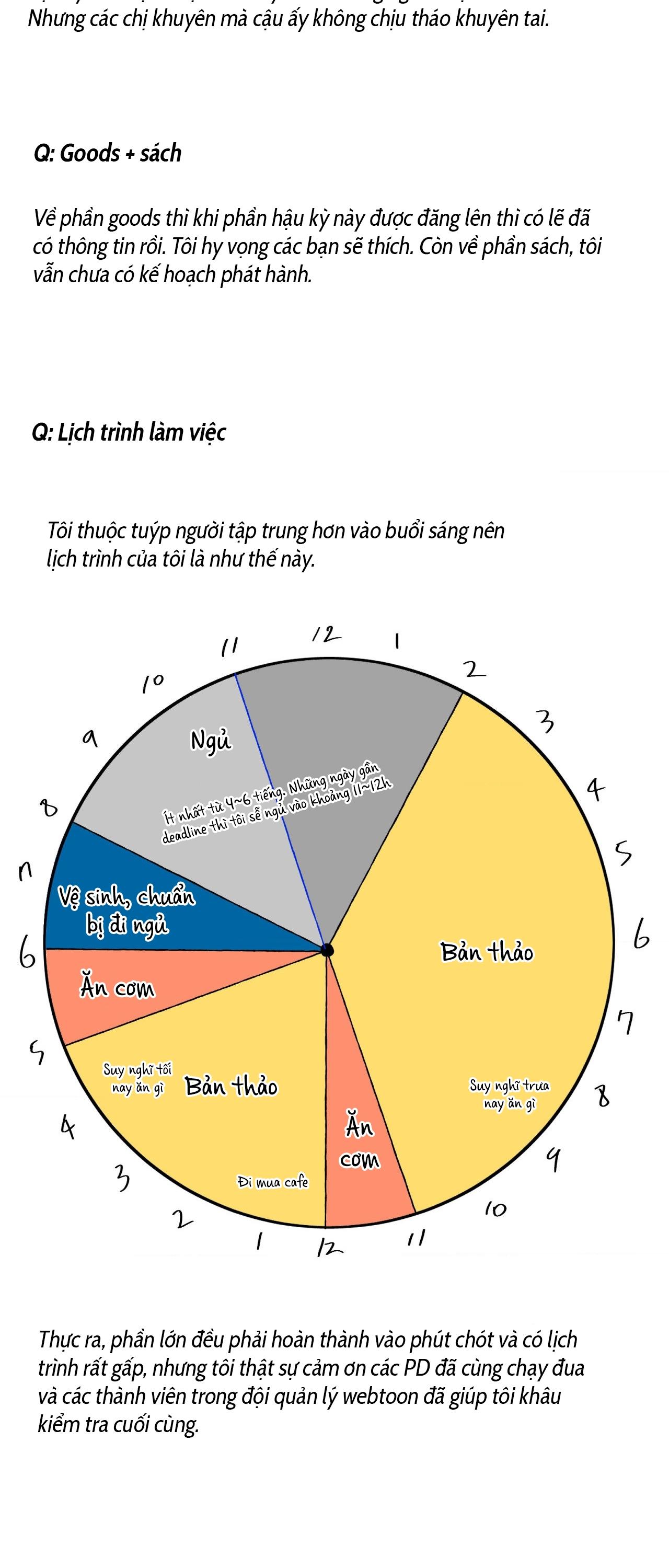 (UNSLEEP) MẤT NGỦ Chapter 35.1 HẬU KÌ SS1 - Trang 2