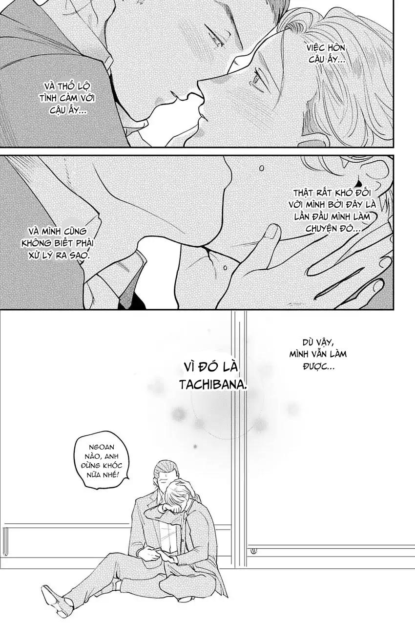 Gửi Người Đại Diện Của Tôi Chapter 4 - Trang 2