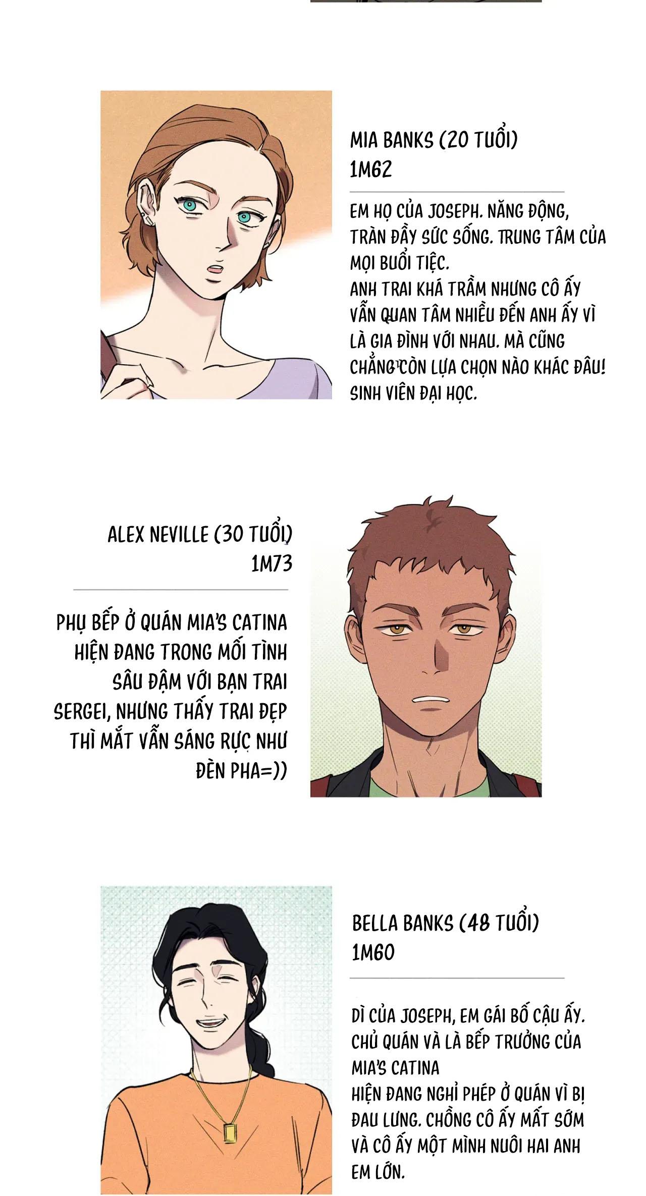 Wet Sand Chapter 18.5 Hồ sơ nhân vật - Next Chapter 19