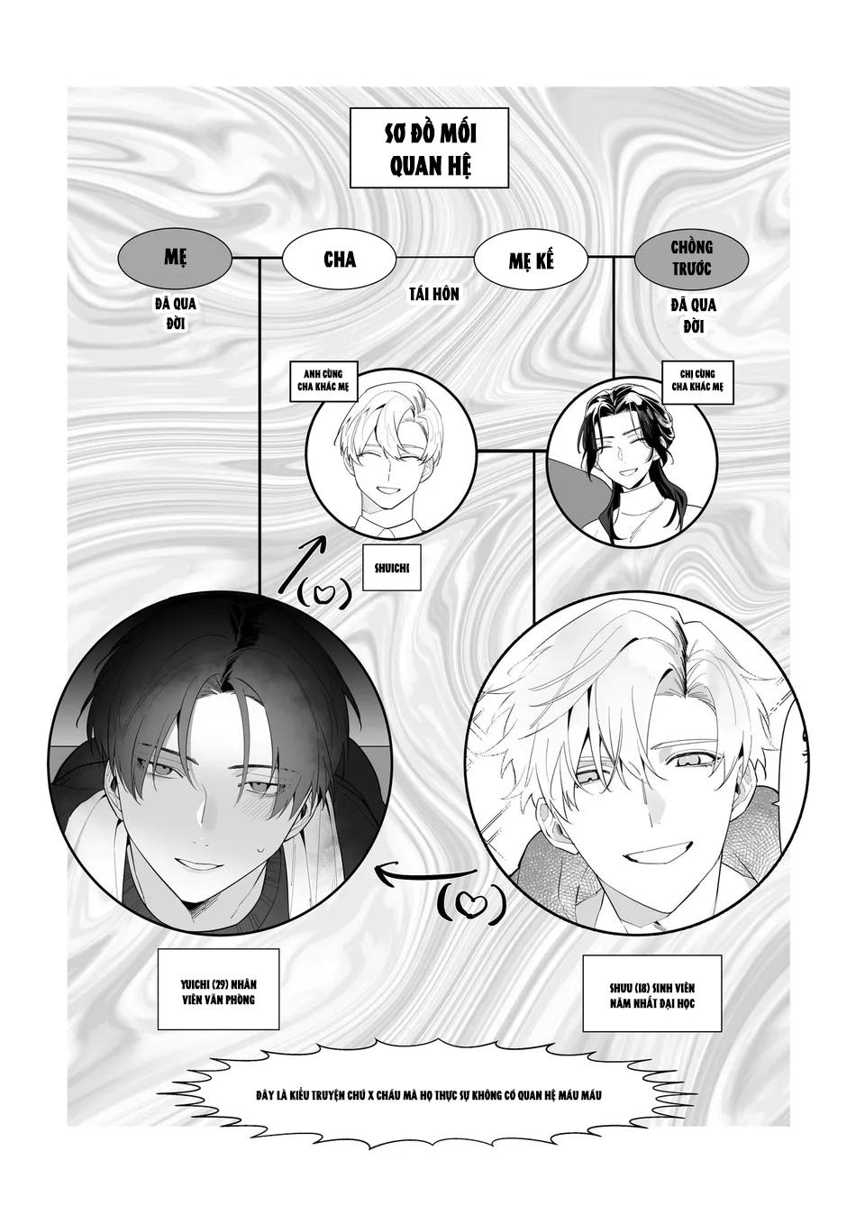 ONESHOT CHỊCH Chapter 321 - Trang 2