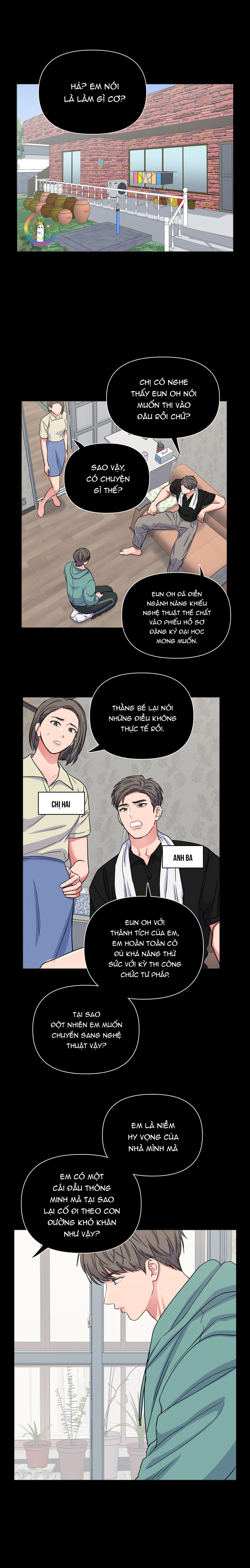 Arts Manz Chapter 66 - Trang 2