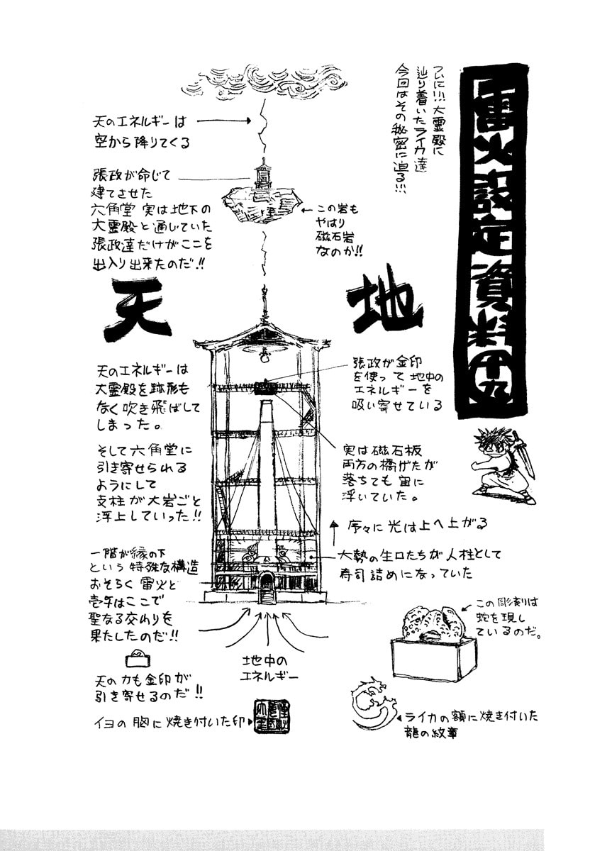 Dũng Sĩ RaiKa Volume 14 - Trang 2