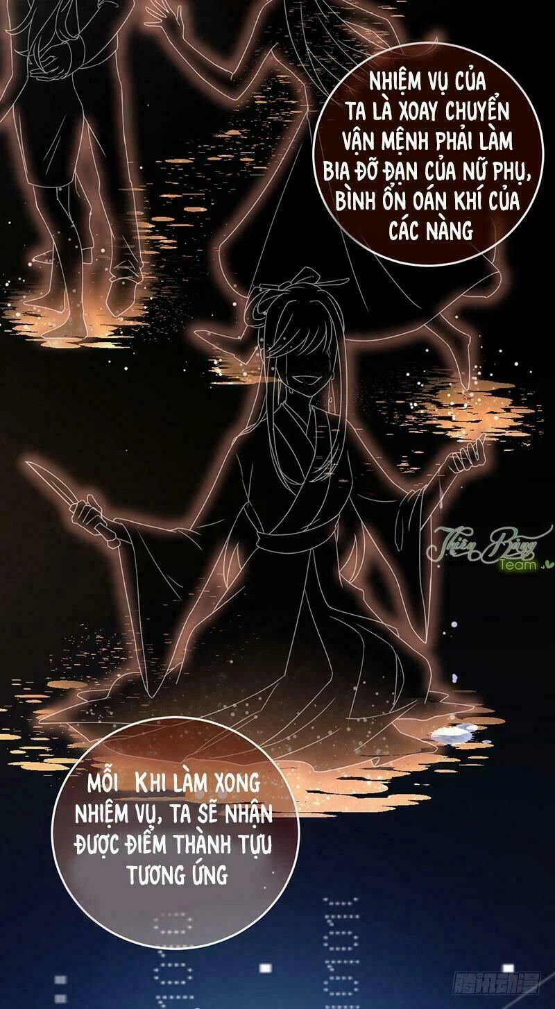 Vạn Tra Triêu Hoàng Chapter 3 - Next Chapter 4