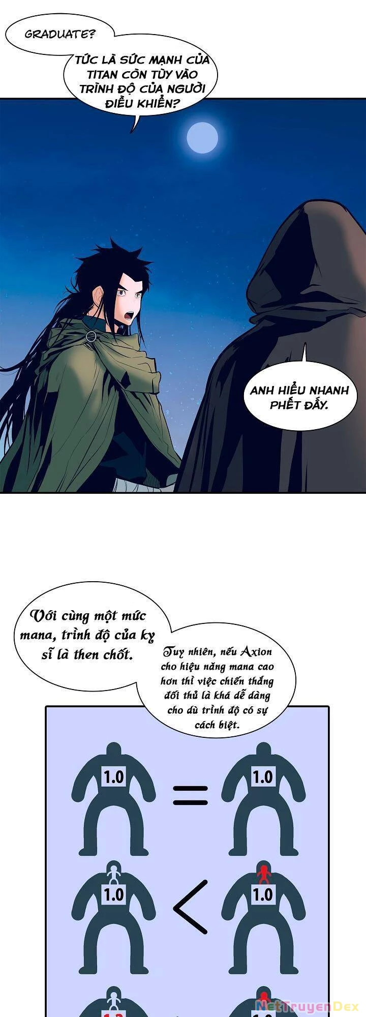 Bất Bại Chân Ma Chapter 21 - Trang 4