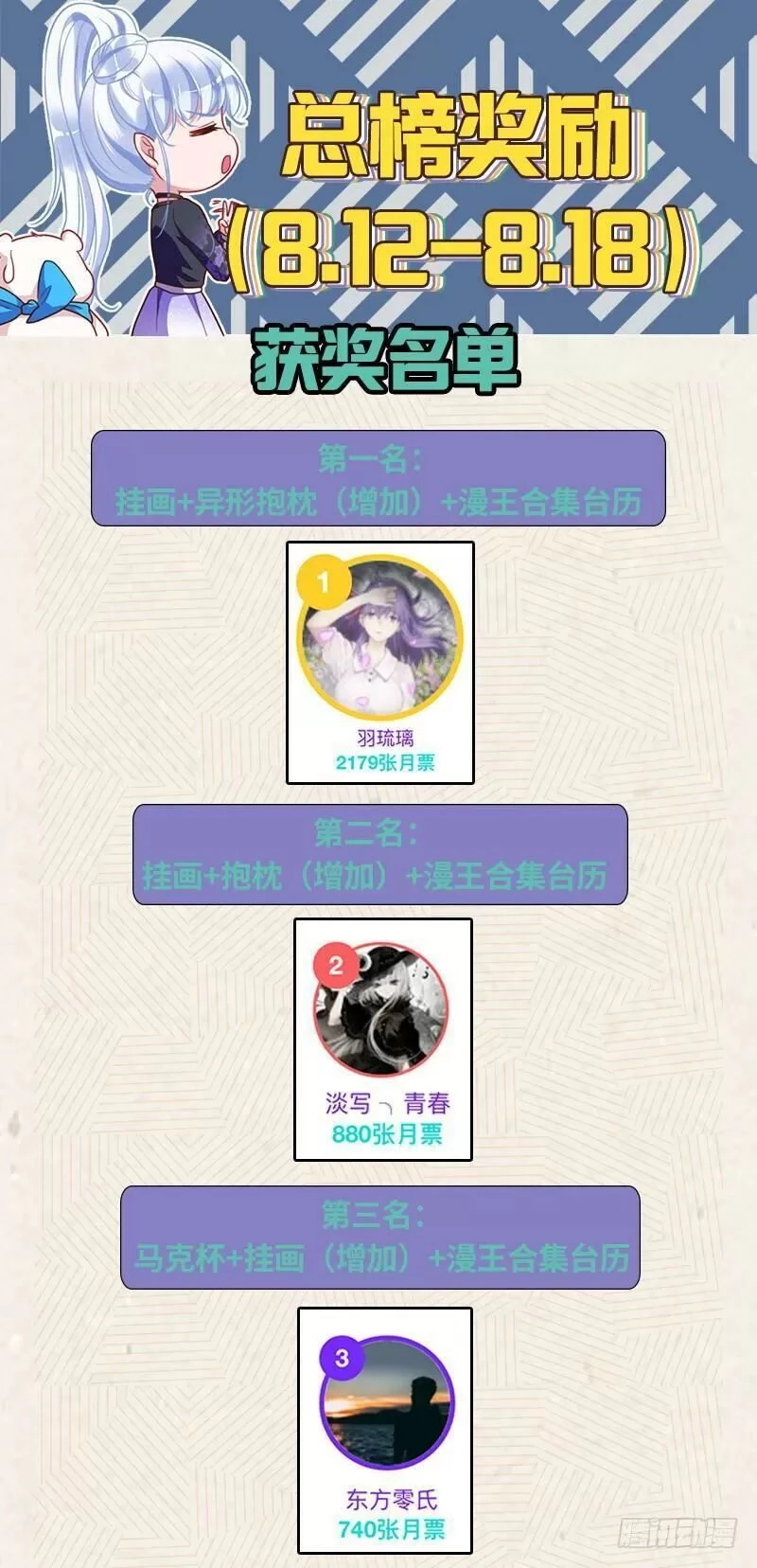 Vạn Tra Triêu Hoàng Chapter 74 - Trang 4