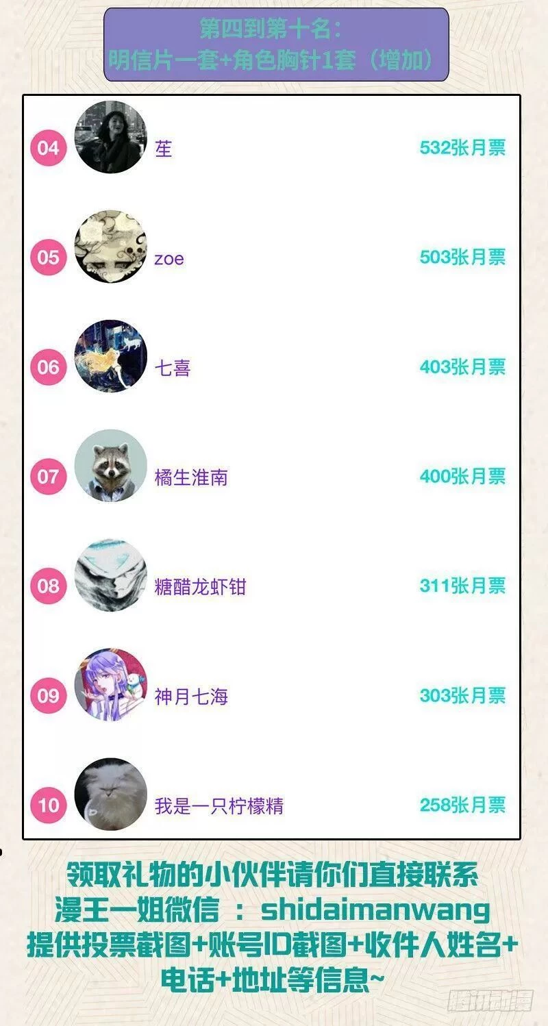 Vạn Tra Triêu Hoàng Chapter 74 - Trang 4