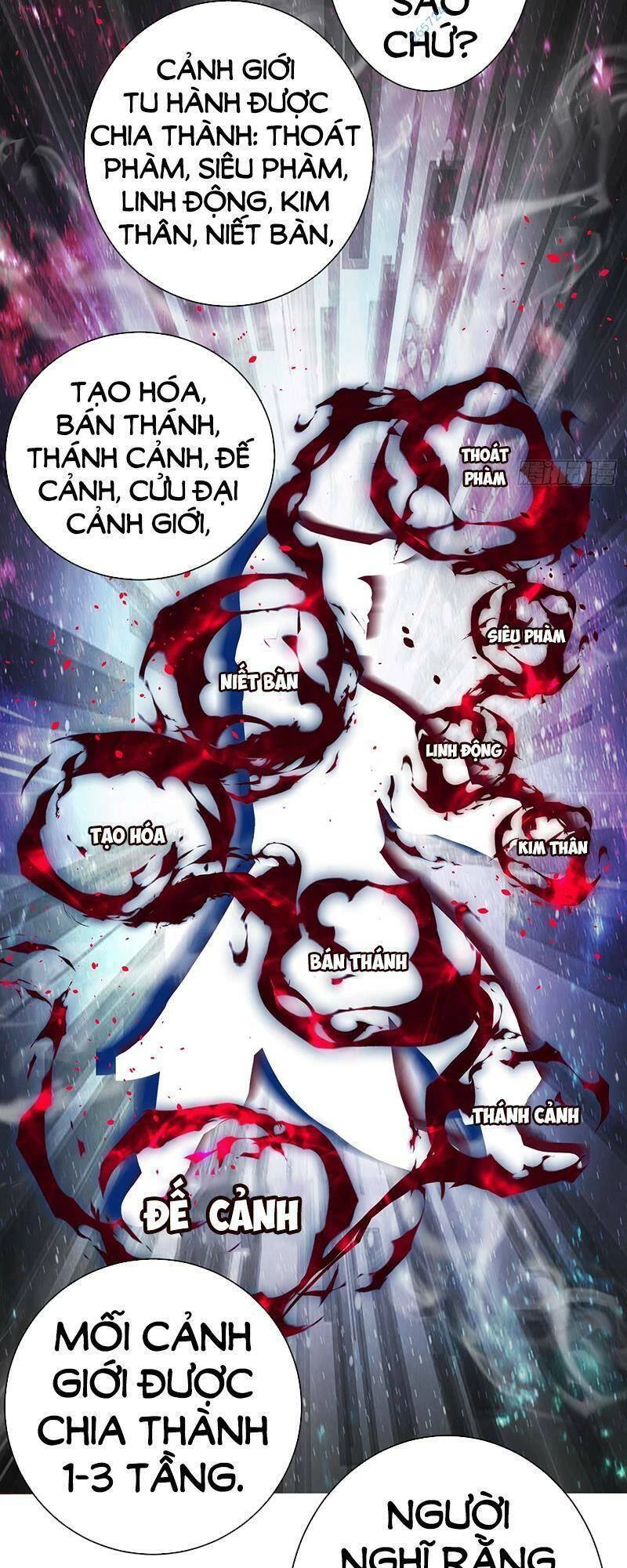 Đồ Đệ Của Ta Là Nữ Đế Chapter 5 - Trang 4