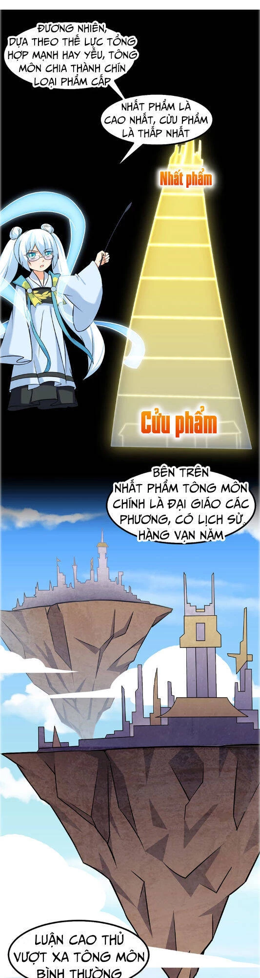 Võ Đạo Độc Tôn Chapter 36 - Next Chapter 37