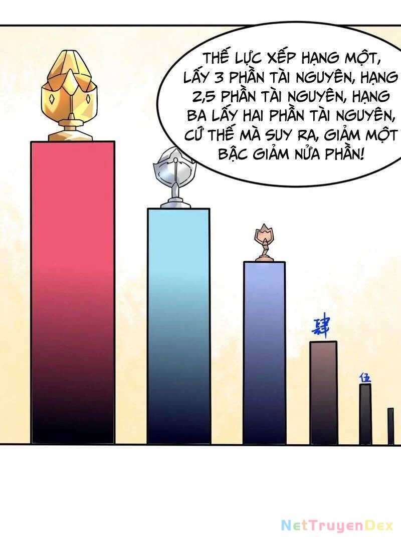 Võ Đạo Độc Tôn Chapter 169 - Next Chapter 170