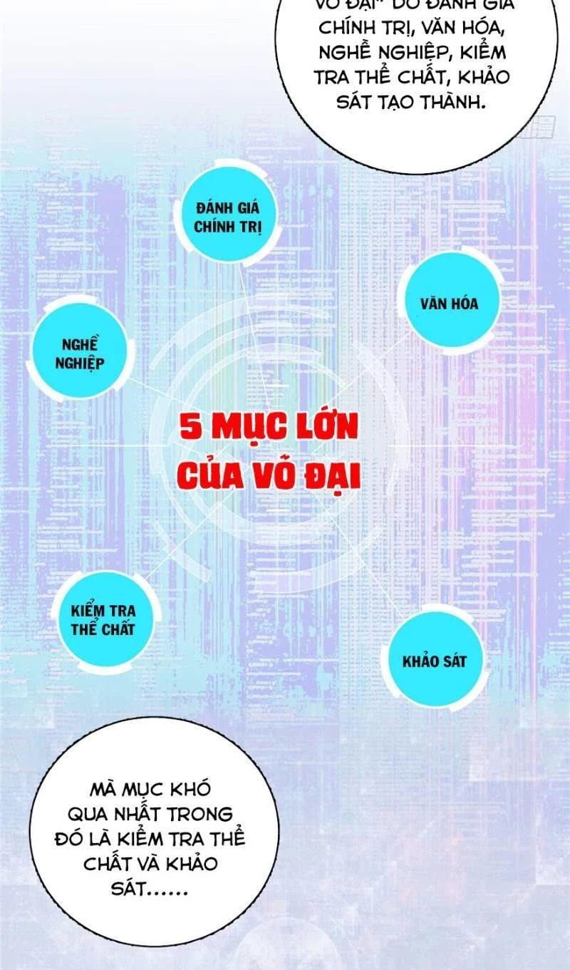 Toàn Cầu Cao Võ Chapter 4 - Trang 4