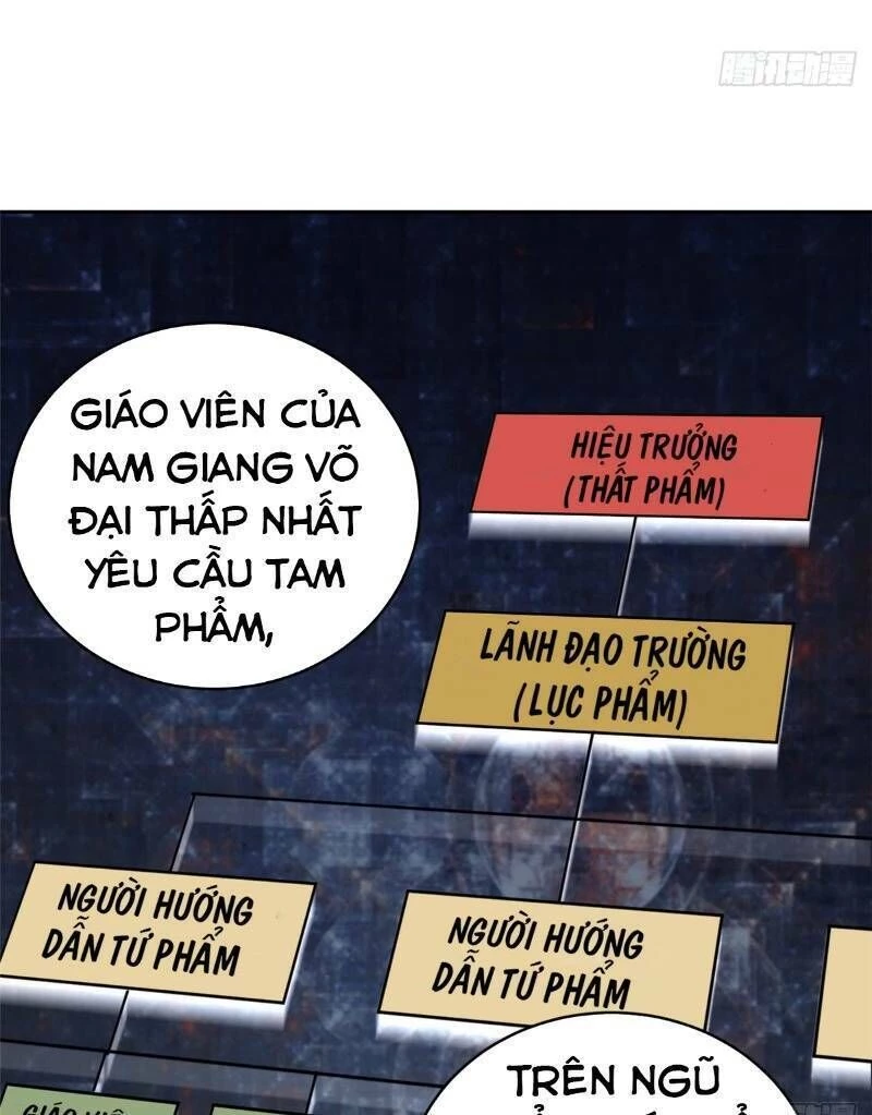 Toàn Cầu Cao Võ Chapter 24 - Trang 4