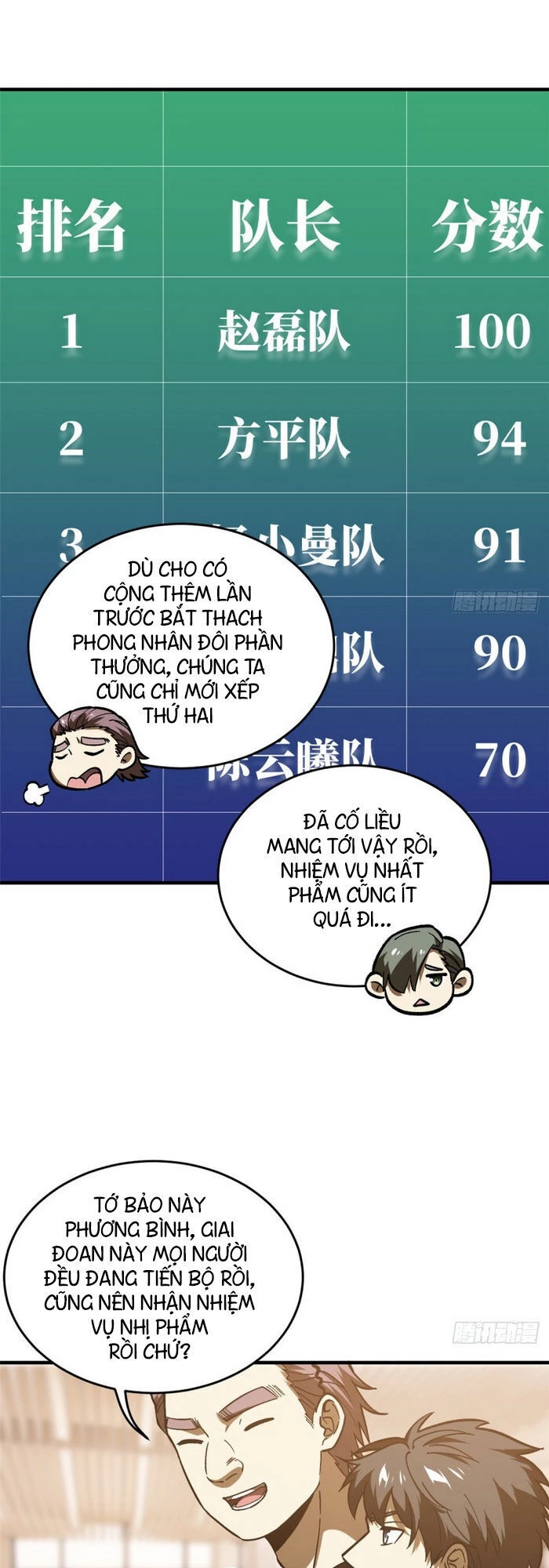 Toàn Cầu Cao Võ Chapter 69 - Next Chapter 70