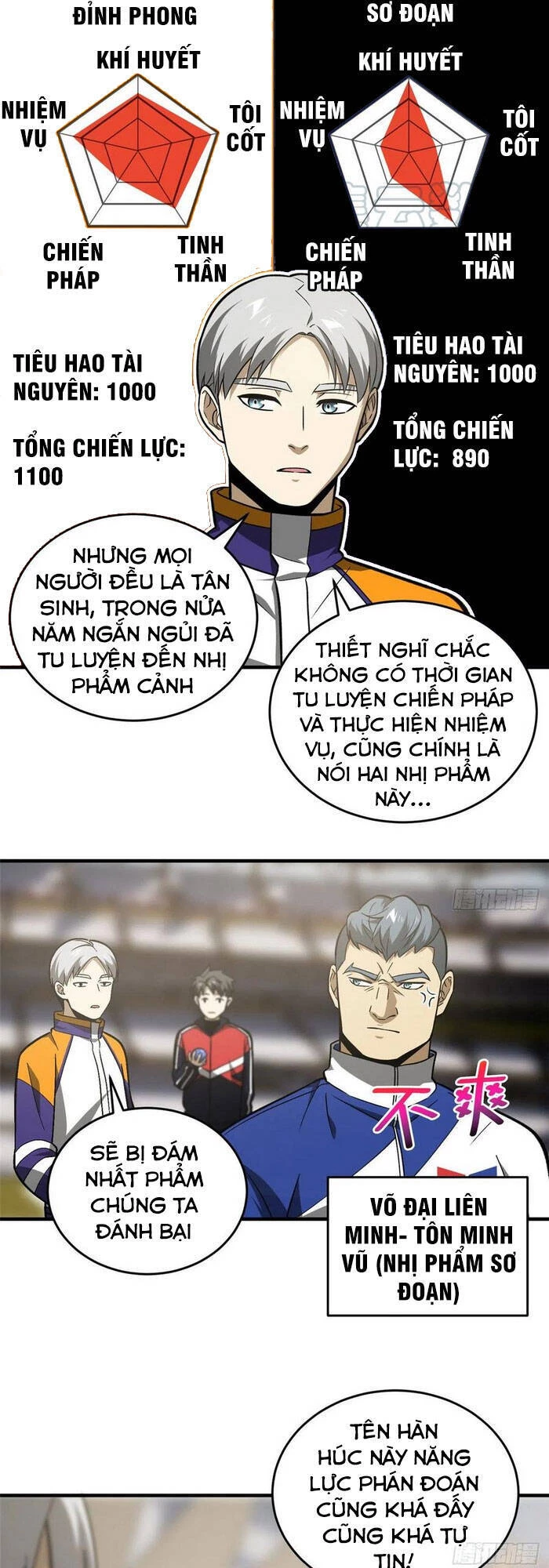 Toàn Cầu Cao Võ Chapter 77 - Next Chapter 78