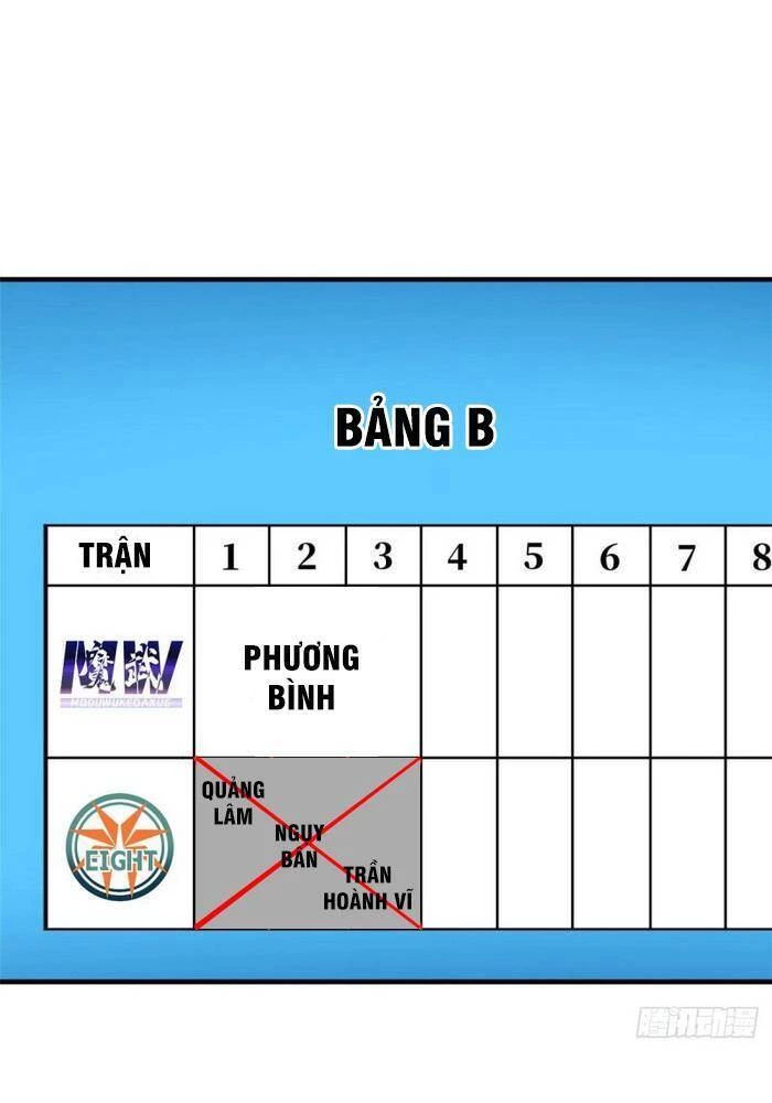 Toàn Cầu Cao Võ Chapter 80 - Trang 4