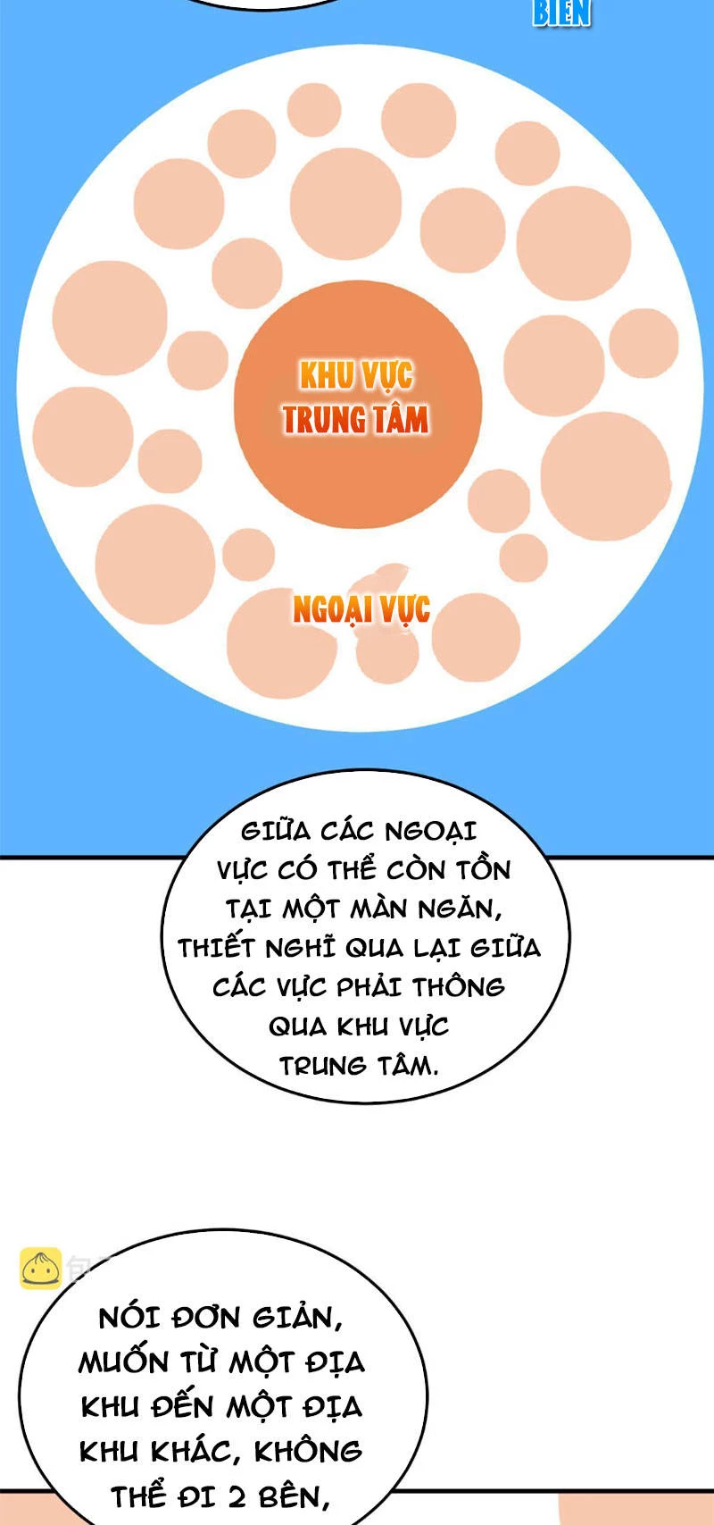 Toàn Cầu Cao Võ Chapter 180 - Trang 4