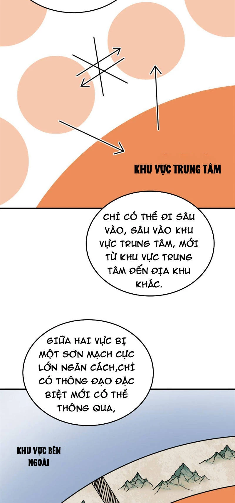 Toàn Cầu Cao Võ Chapter 180 - Trang 4