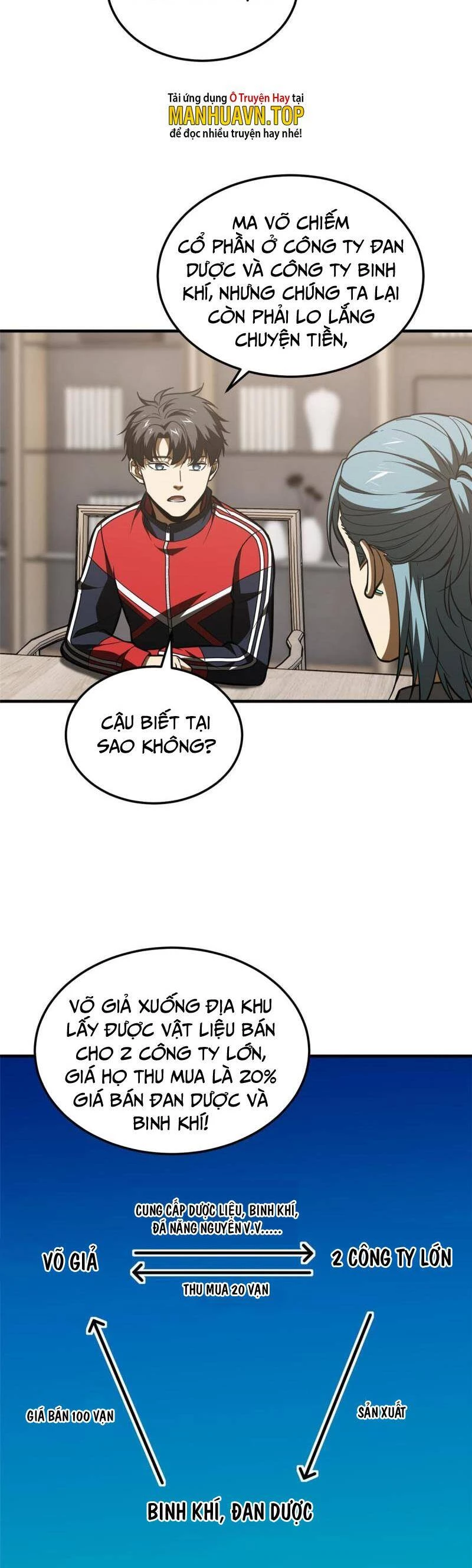 Toàn Cầu Cao Võ Chapter 181 - Trang 4