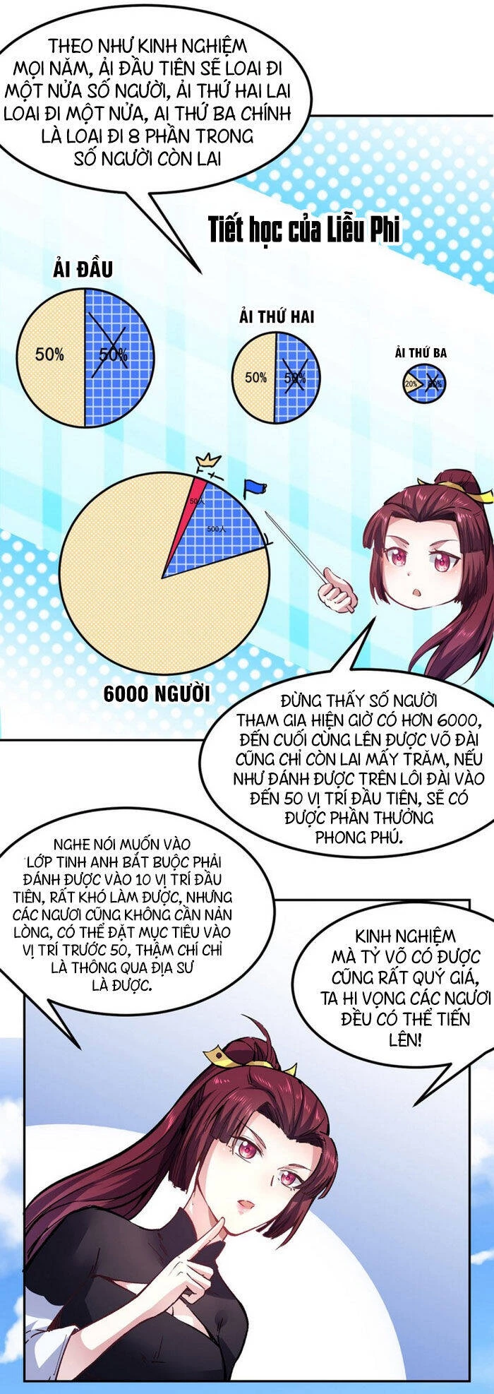 Võ Đạo Độc Tôn Chapter 230 - Next Chapter 231