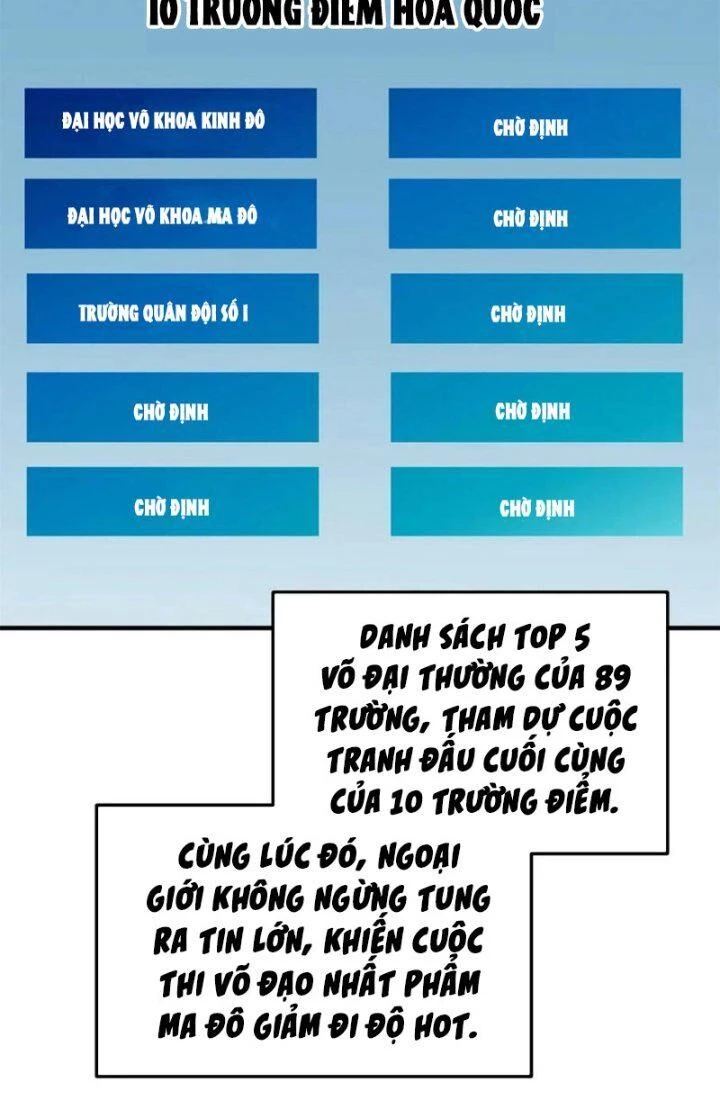 Toàn Cầu Cao Võ Chapter 212 - Trang 4