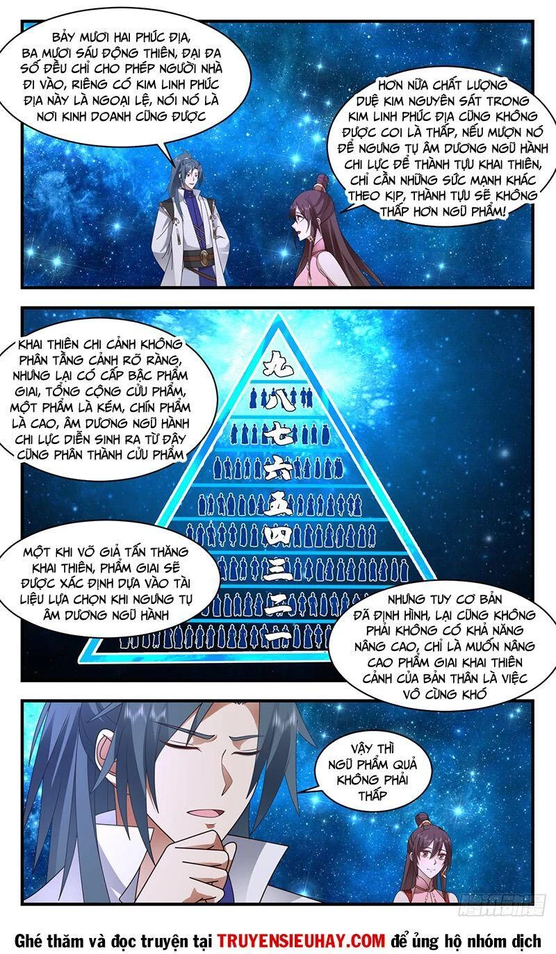 Võ Luyện Đỉnh Phong Chapter 2576 - Trang 4