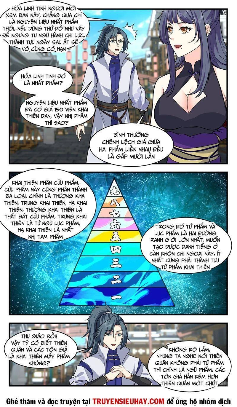 Võ Luyện Đỉnh Phong Chapter 2582 - Trang 4